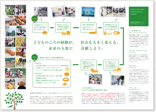 東温市学校給食センター BDF利用プロジェクト